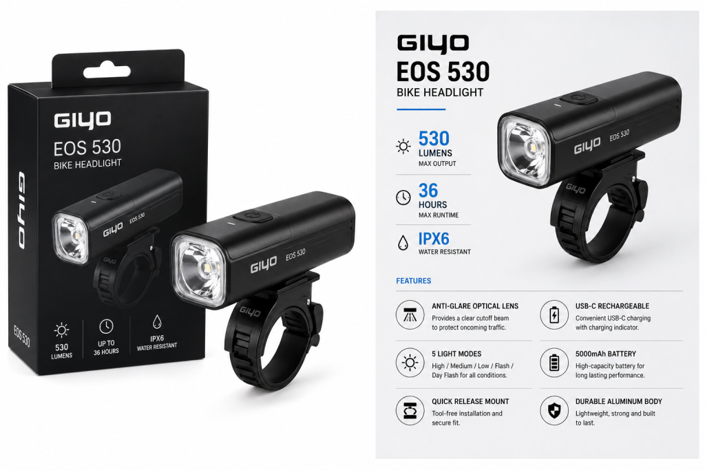 EOS 530 Giyo Headlight